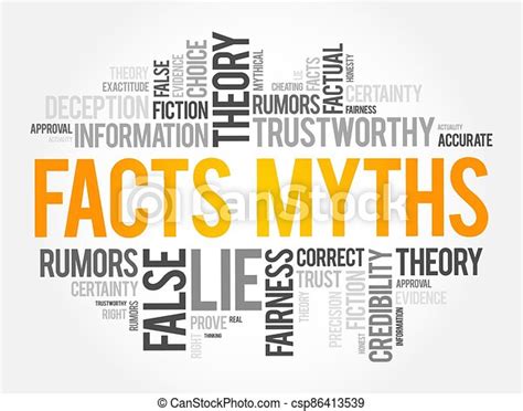 Facts Myths Word Cloud Collage Concept Background Canstock