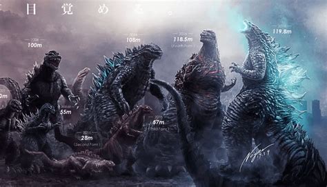 City on characters from the prequel novels, godzilla: Artist's Epic Godzilla Size Chart Highlights How Much the ...