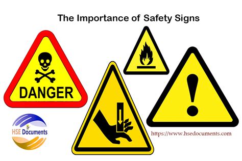 The Importance Of Safety Signs And Their Color Codes Hse Documents