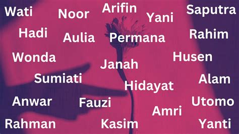 Indonesian Surnames List And Meanings Surname List