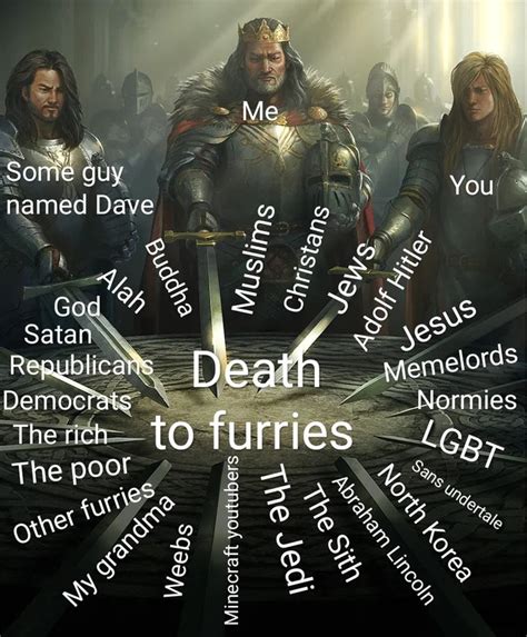 Morte Aos Furries Meme By GustavoAugusto Memedroid
