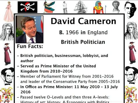 David Cameron Packet And Activities Important Historical Figures Series