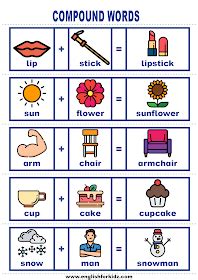 75%(4)75% found this document useful (4 votes). English for Kids Step by Step: Vocabulary Cards: Compound ...