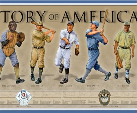 History Of American Baseball Print Poster Etsy
