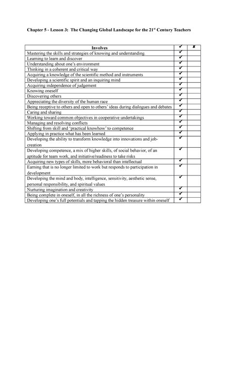 Answer Sheet Chapter 5 The Changing Global Landscape For The 21st