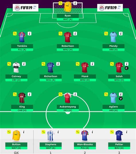 Fantasy Premier League Tips Gameweek 4