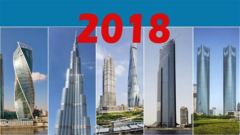 Top 10 Tallest Buildings In The World 2018