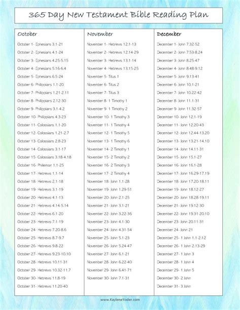 Printable Chronological Bible Reading Plan That Are Adorable Harper