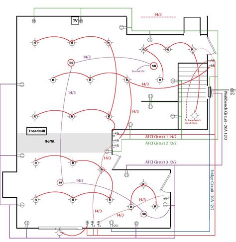 home automation wiring diagram  review home decor