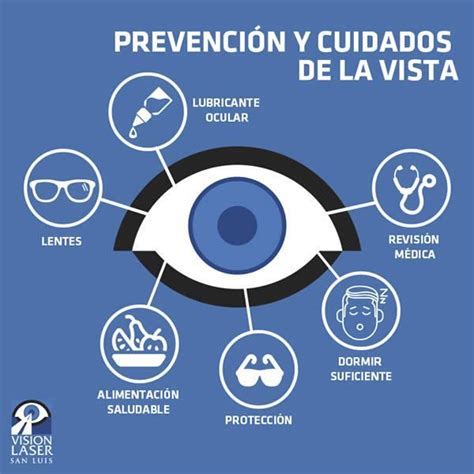 Prevención Y Cuidados De La Vista Prevencion Optometría Consejos