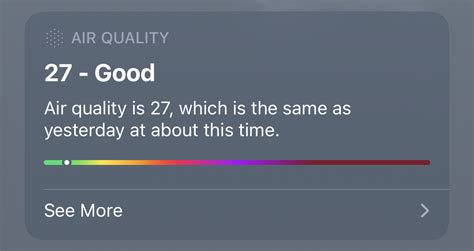 How To Check Air Quality Index On Your Iphone And Apple Watch