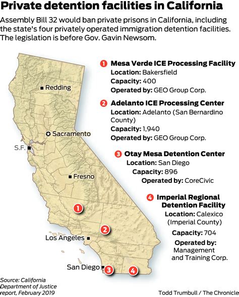 California Prison Map