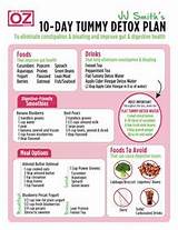 Images of Easy Detox One Day