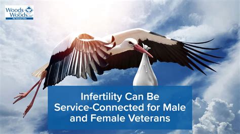 Infertility Can Be Service Connected For Male And Female Veterans