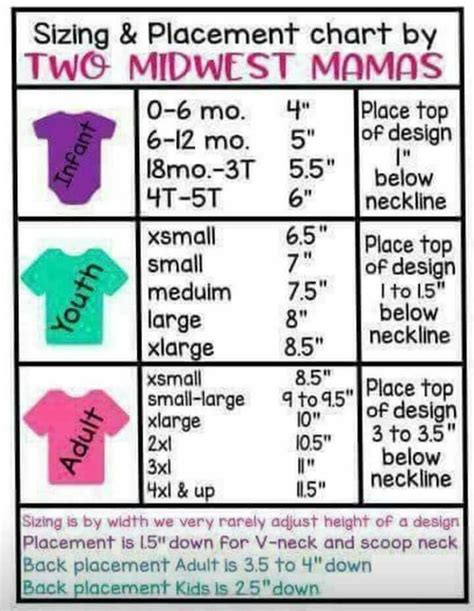 Size Chart For Onesies