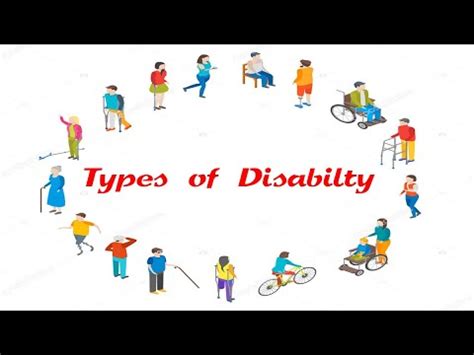 Types Of Disability 21 Disabilities Based On RPWD Act 2016 Different