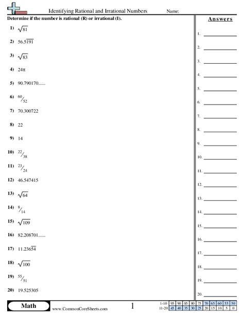 Common Core Rational And Irrational Numbers Worksheet