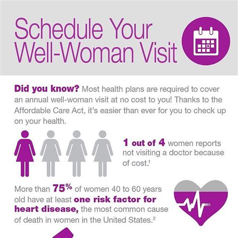 Five Health Tips For Women Healthtrax