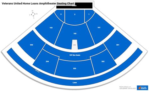 Virginia Beach Amphitheater Detailed Seating Chart