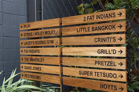 Customised Directional & Wayfinding Signage Perth | Signs & Lines