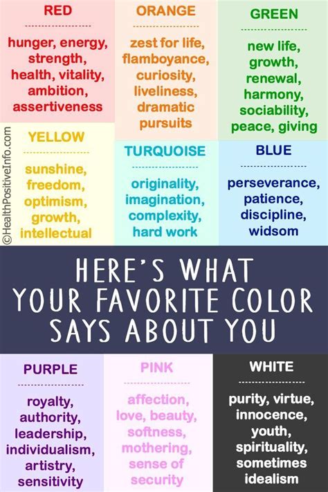 Here S What Your Favorite Color Says About You Https Healthpositiveinfo Com What Favorite