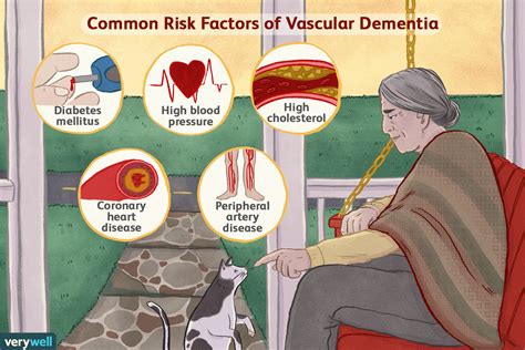 Differences Between Alzheimers And Vascular Dementia