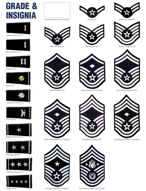 Off71 Buy Air Force Ranks Free Shipping
