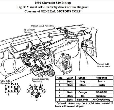 1992 Gmc 3500 Wiring Diagram