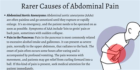 First Aid For Abdominal Pain First Aid For Free