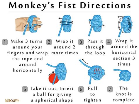 Making A Monkeys Fist