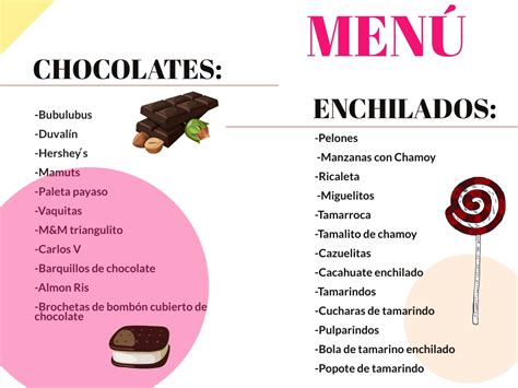 Lista De Dulces Las Más Elegantes Mesas De Dulces ️