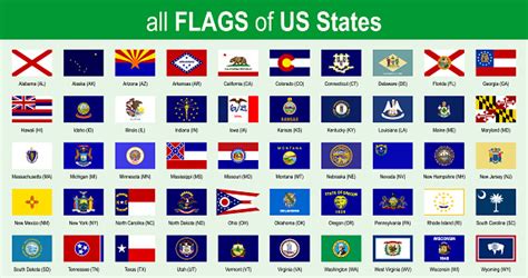Ilustración De Todos 50 Estados Unidos Estado Banderas Alfabéticamente