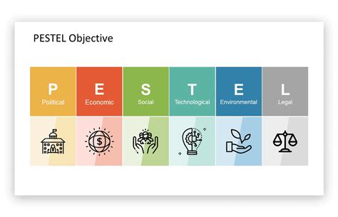 How To Make A PEST Diagram In PowerPoint