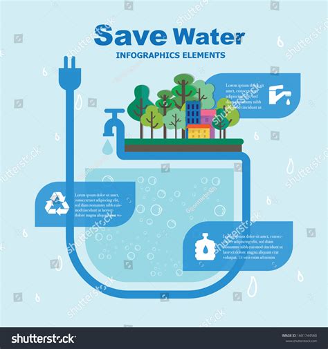 Save Water Infographic Template Ecology Concept Stock Vector Royalty
