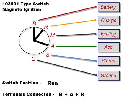 Indak 7 Pole Ignition Switch Wiring Diagram Free Wiring Diagram