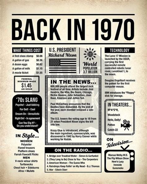 Back In 1970 PRINTABLE Newspaper Poster PRINTABLE 1970 Etsy UK