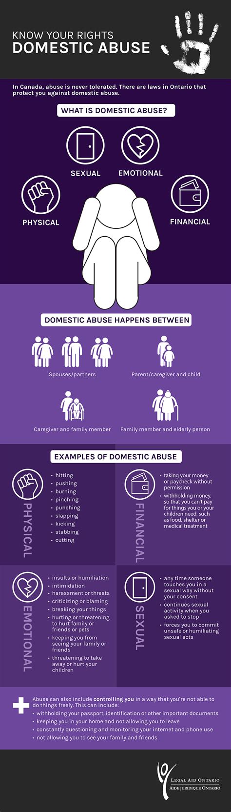 Infographic Know Your Rightsdomestic Abuse Legal Aid Ontario