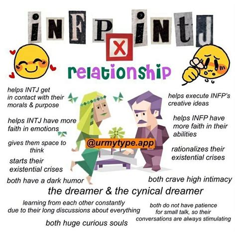 Mbti Meme Mbti Relationships Infp Personality Type Infp Personality