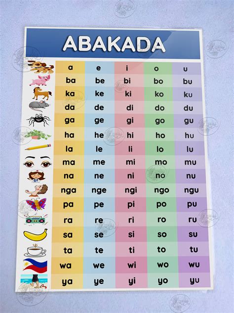 Abakada Abacada Laminated Chart A Size Shopee Philippines Images