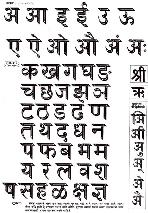 Hindi Font