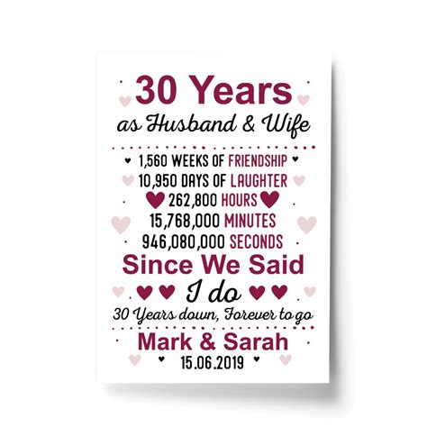 30th Anniversary T Personalised Print 30th Anniversary Card