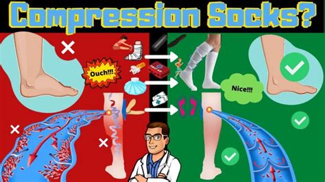 What Do Compression Socks Do How To Fix Swollen Feet Ankles And Legs