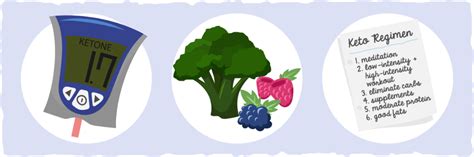 The keto diet regulates and controls your blood sugar level. Find Your Net Carb Limit on a Ketogenic Diet Daily Carbs & Sugar | Ketogenic diet, Good fats ...