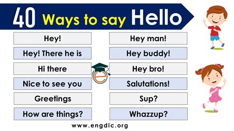 Different Ways To Say Hello In English Games Esl Images