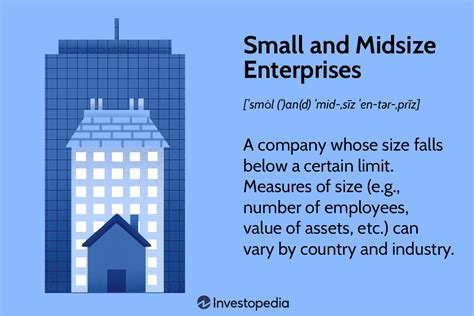 Small And Midsize Enterprise Sme Defined Types Around The World