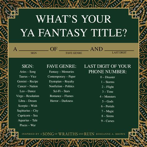 Fantasy Title Generator Discover Your Own Ya Series Now Writing