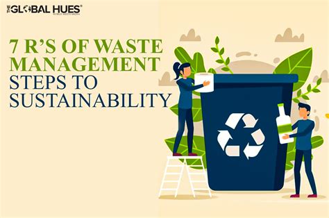 Rs Of Waste Management Steps To Sustainability
