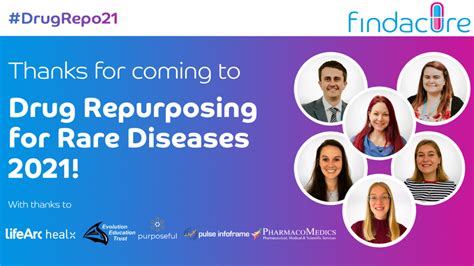 Findacures Drug Repurposing For Rare Diseases Conference 2021