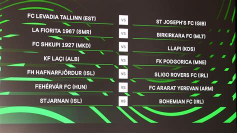 Ligue europa conférence de l'uefa 9, 10) à l'issue du comité exécutif de l'uefa du 24 septembre 2019 11. UEFA Europa Conference League first qualifying round draw ...