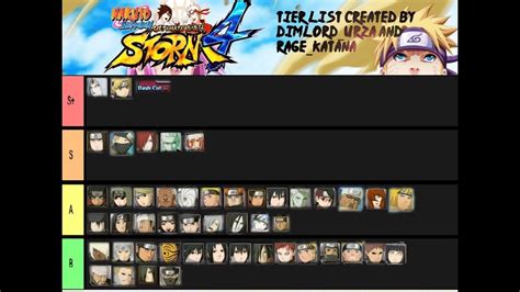Naruto Ultimate Ninja Storm 5 Character Tier List Geseralta